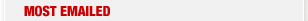 Most Emailed